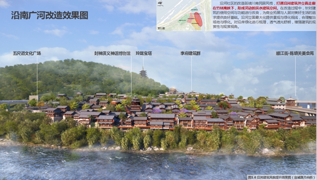 离城几分钟！宜宾这个小镇规划通过审定！将建儿童游乐园、新公园、美食街……(图6)