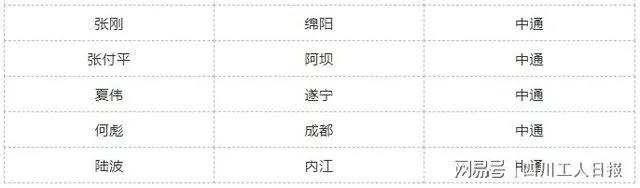 四川最美快递员榜单揭晓！泸州的他们榜上有名(图4)