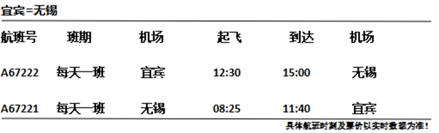 又新增一条高铁线路！宜宾西站最新车次信息来了！几十条线路全都有(图8)