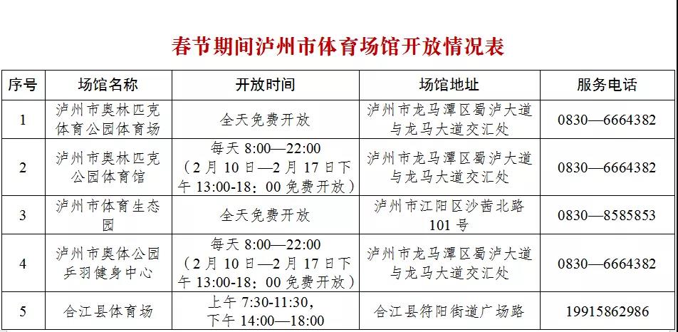 2月6日至2月26日，泸州这10个公共体育场馆向农民工免费开放服务(图1)