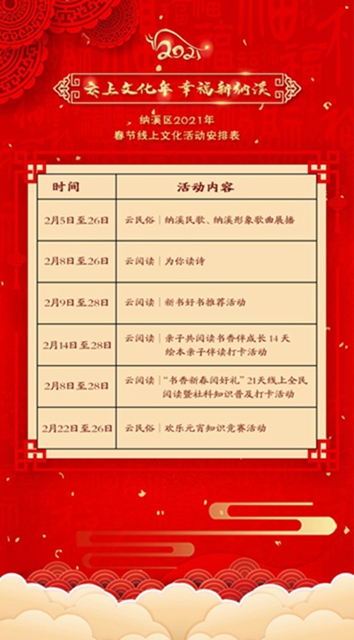 云畅游| 云上过春节，纳溪活动丰富多彩！(图3)