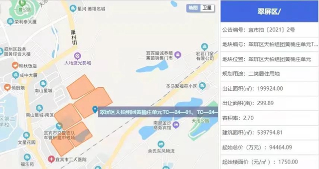 91轮竞争！​12.96亿元！宜宾又拍地了，位置在……