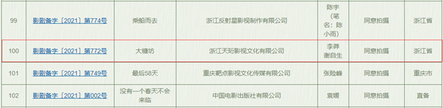 国家电影局发文批准：内江《大糖坊》即将开机