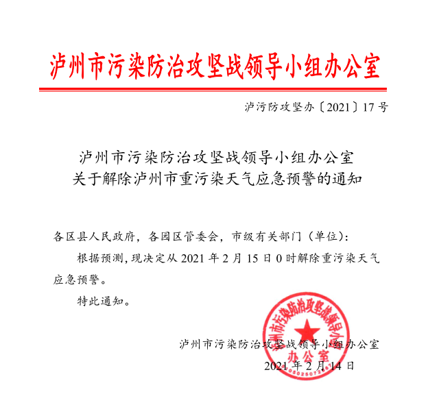 今日0时起，泸州市解除重污染天气应急预警(图1)
