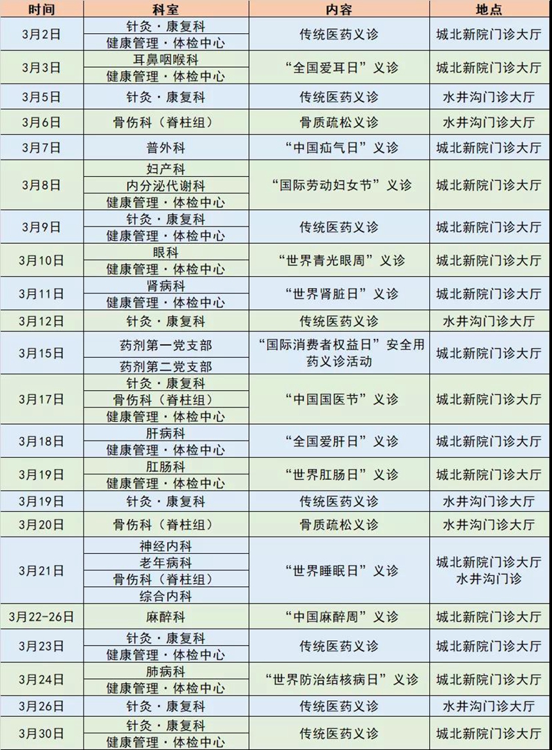 【扩散】3月1日起，来西南医大中医院看这些病免费？
