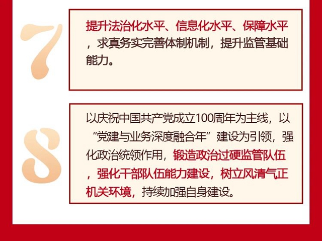 泸州市市场监管局：晒出成绩单，划出新重点，奋进新征程！(图7)