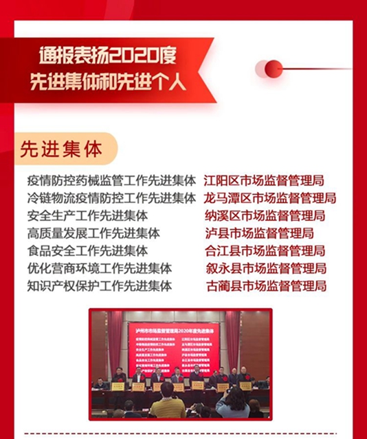 泸州市市场监管局：晒出成绩单，划出新重点，奋进新征程！(图2)