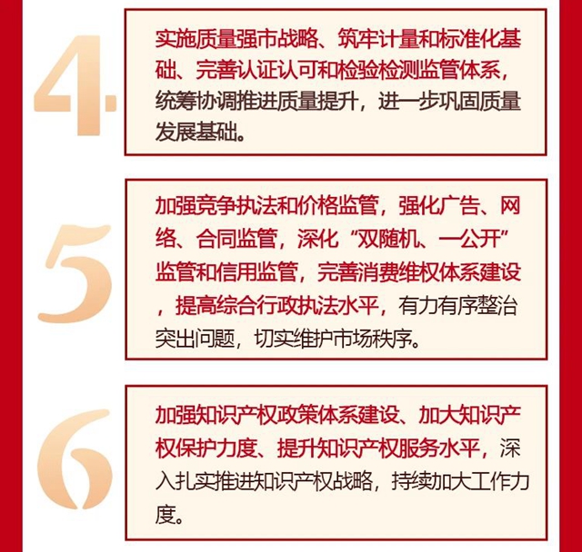 泸州市市场监管局：晒出成绩单，划出新重点，奋进新征程！(图6)