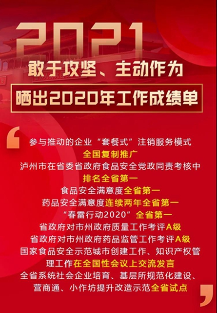 泸州市市场监管局：晒出成绩单，划出新重点，奋进新征程！(图1)