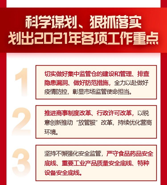 泸州市市场监管局：晒出成绩单，划出新重点，奋进新征程！(图5)