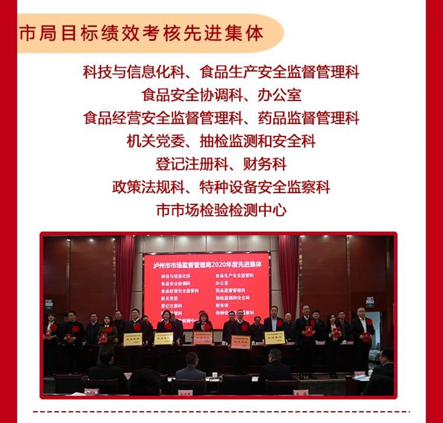 泸州市市场监管局：晒出成绩单，划出新重点，奋进新征程！(图3)