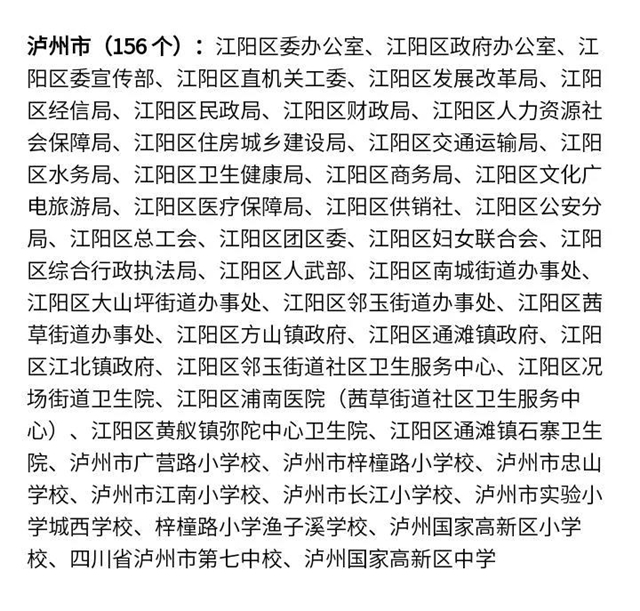 泸州多地获评四川省卫生乡镇、卫生村、卫生单位(附名单)(图7) 泸州多地获评四川省卫生乡镇、卫生村、卫生单位(附名单)(图7)