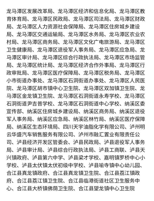 泸州多地获评四川省卫生乡镇、卫生村、卫生单位(附名单)(图8) 泸州多地获评四川省卫生乡镇、卫生村、卫生单位(附名单)(图8)