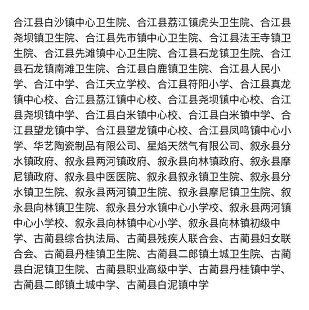 泸州多地获评四川省卫生乡镇、卫生村、卫生单位(附名单)(图9) 泸州多地获评四川省卫生乡镇、卫生村、卫生单位(附名单)(图9)