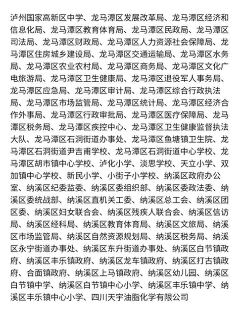 泸州多地获评四川省卫生乡镇、卫生村、卫生单位(附名单)(图12) 泸州多地获评四川省卫生乡镇、卫生村、卫生单位(附名单)(图12)