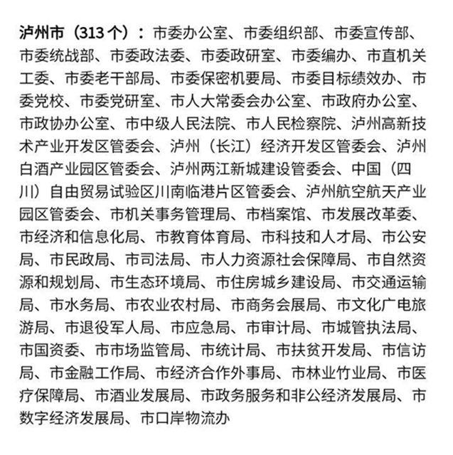 泸州多地获评四川省卫生乡镇、卫生村、卫生单位(附名单)(图10) 泸州多地获评四川省卫生乡镇、卫生村、卫生单位(附名单)(图10)