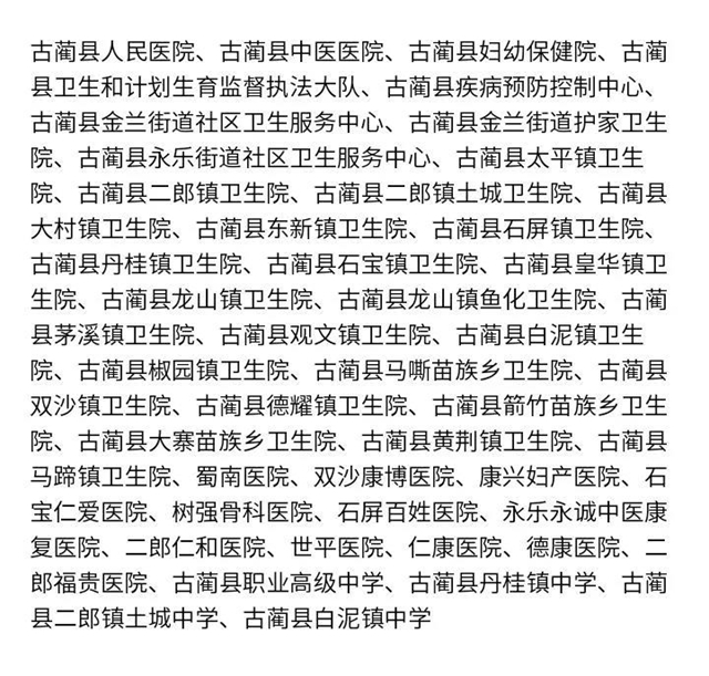泸州多地获评四川省卫生乡镇、卫生村、卫生单位(附名单)(图14) 泸州多地获评四川省卫生乡镇、卫生村、卫生单位(附名单)(图14)