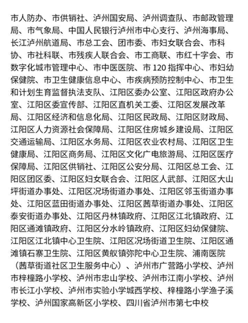 泸州多地获评四川省卫生乡镇、卫生村、卫生单位(附名单)(图11) 泸州多地获评四川省卫生乡镇、卫生村、卫生单位(附名单)(图11)