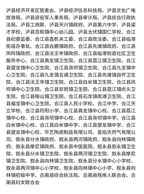 泸州多地获评四川省卫生乡镇、卫生村、卫生单位(附名单)(图13) 泸州多地获评四川省卫生乡镇、卫生村、卫生单位(附名单)(图13)
