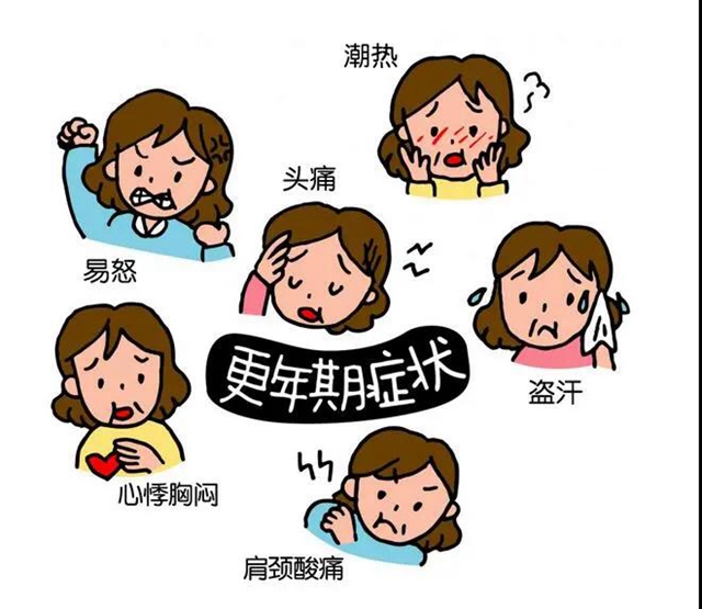【扩散】更年期的女人不敢惹？小心身体的这些变化！(图2)