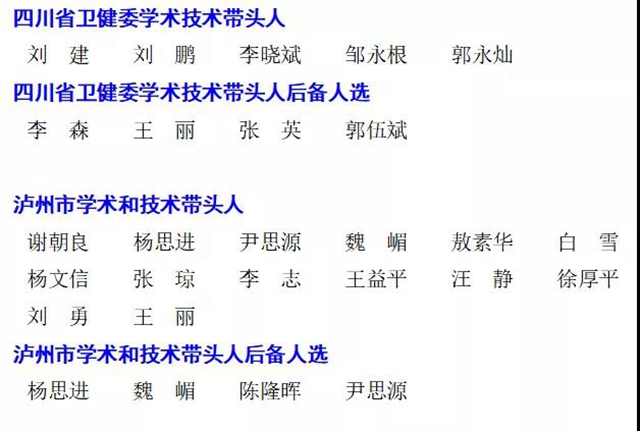 【好消息】西南医大中医院多名专家上榜？(图6)