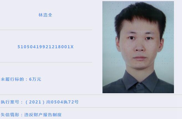 龙马潭区人民法院 | 失信被执行人曝光（2021年第1期）(图6)