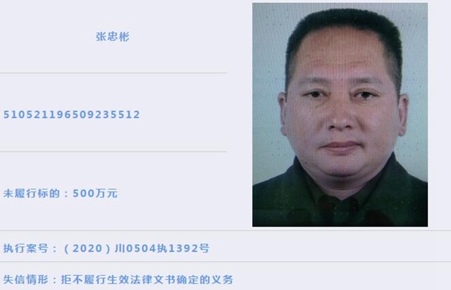 龙马潭区人民法院 | 失信被执行人曝光（2021年第1期）(图8)