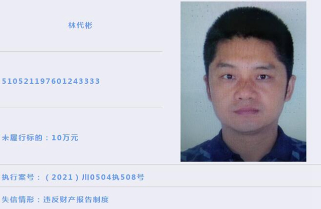 龙马潭区人民法院 | 失信被执行人曝光（2021年第1期）(图4)