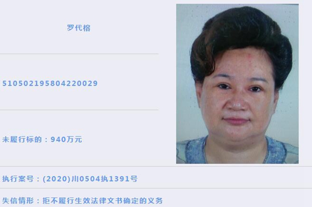 龙马潭区人民法院 | 失信被执行人曝光（2021年第1期）(图9)