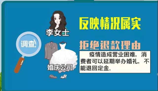 泸州：援鄂取消婚礼定金难退,消委为白衣战士解忧(图2)