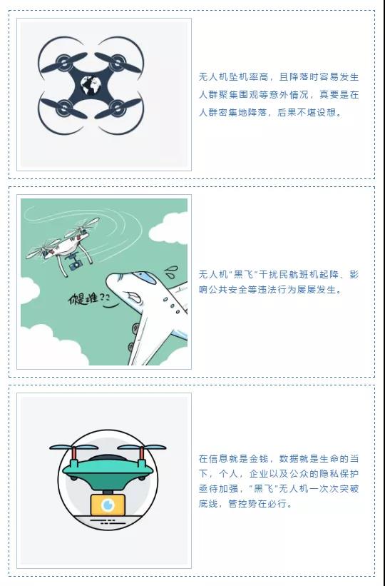 宜宾首例！两男子违规使用无人机，干扰部队飞行训练！罚！(图4)