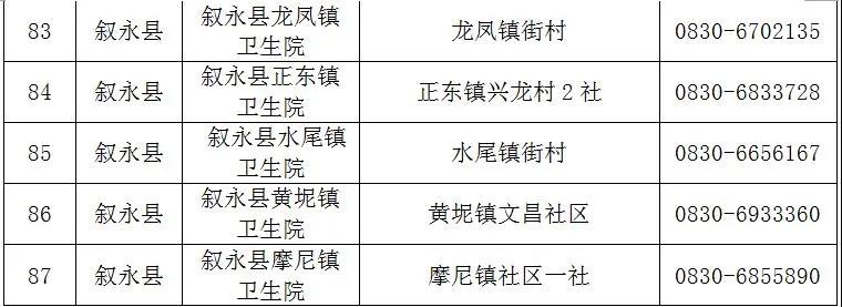 泸州已接种新冠疫苗约36万剂次!(附预约方法和接种点地址、电话)(图13) 泸州已接种新冠疫苗约36万剂次!(附预约方法和接种点地址、电话)(图13)