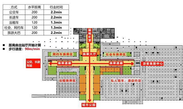 高铁自贡站要设计一个迷你侏罗纪公园？(图6)