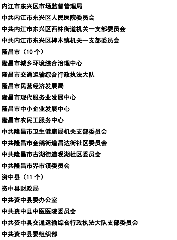 365个!内江抗疫先进名单公示(图13) 365个!内江抗疫先进名单公示(图13)