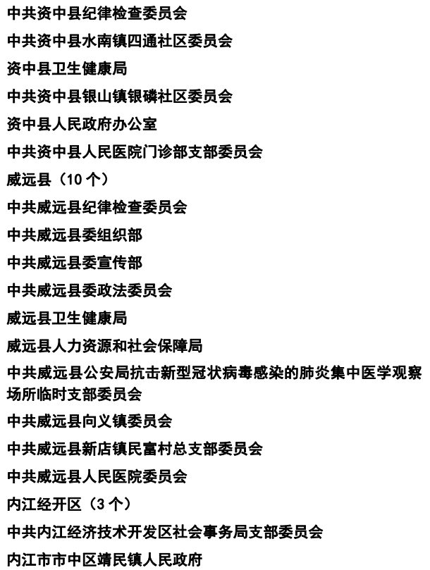 365个!内江抗疫先进名单公示(图14) 365个!内江抗疫先进名单公示(图14)