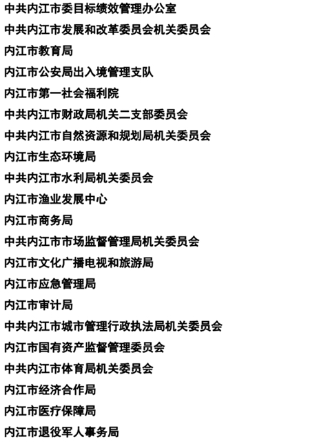 365个!内江抗疫先进名单公示(图16) 365个!内江抗疫先进名单公示(图16)