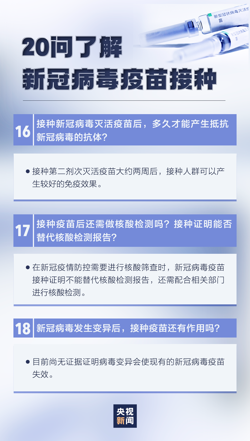 最新20问，带你了解新冠病毒疫苗接种(图8)