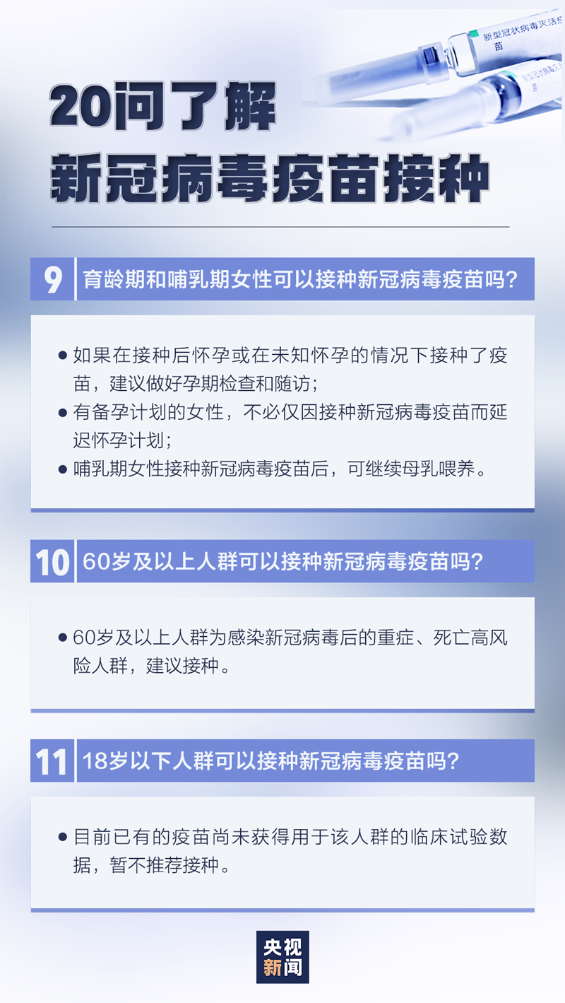 最新20问，带你了解新冠病毒疫苗接种(图6)