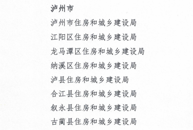 全省农村危房改造工作突出单位、个人，泸州这些集体、个人上榜(图1)