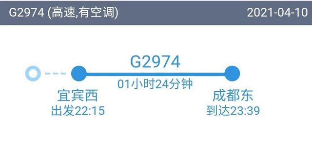 宜宾西站新增11趟列车，其中4趟环线高铁！最新时刻表……(图4)