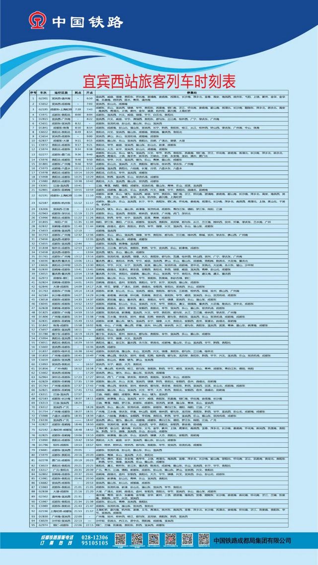 宜宾西站新增11趟列车，其中4趟环线高铁！最新时刻表……(图8)