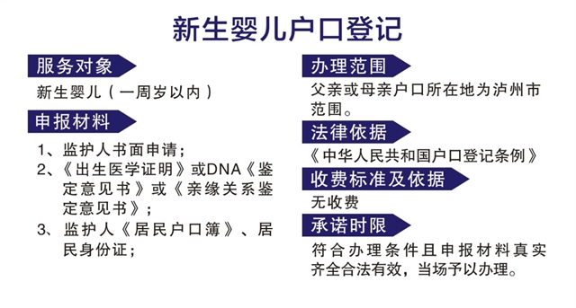 出生即可上户!新生婴儿落户登记窗口进驻西南医大附院康健中心院区(图5) 出生即可上户!新生婴儿落户登记窗口进驻西南医大附院康健中心院区(图5)