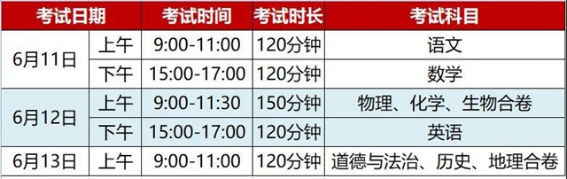 泸州市2021年中考政策及时间安排发布(图2)