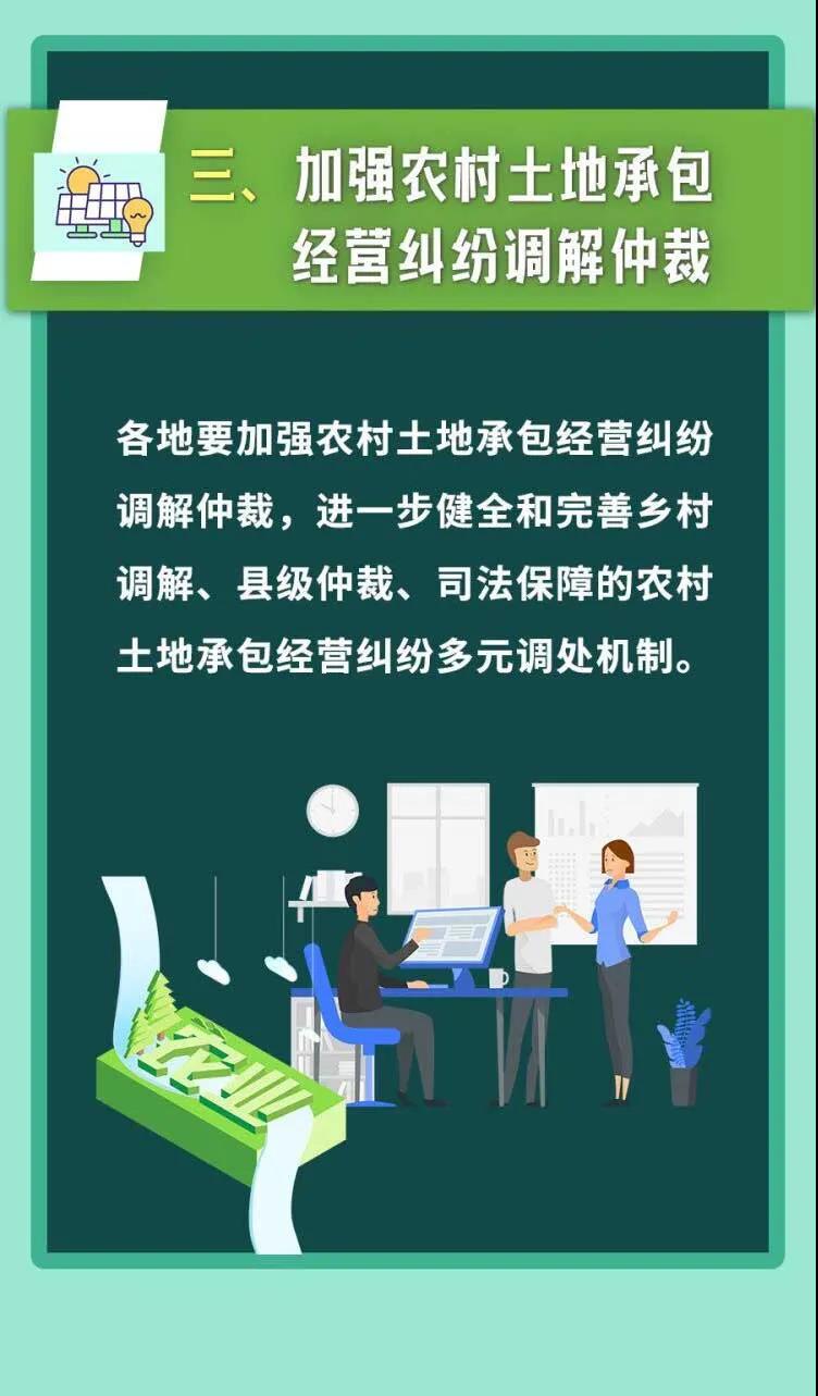 四川印发通知！严禁借流转之名违规搞非农建设丨画图点今(图3)