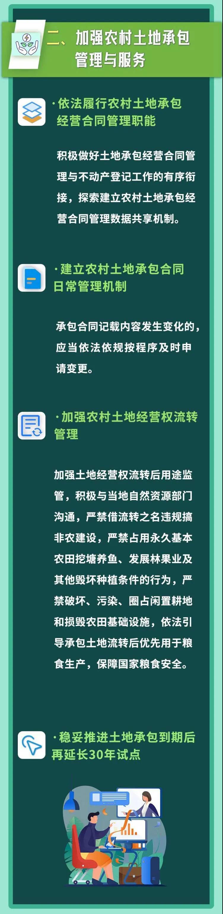 四川印发通知！严禁借流转之名违规搞非农建设丨画图点今(图2)