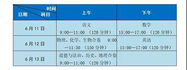 龙马高中招660人！龙马潭区2021年中考政策发布