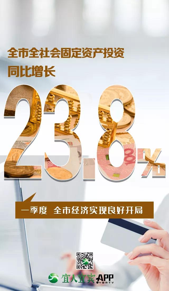 16.8%！一季度宜宾经济增速跑赢全省(图10)