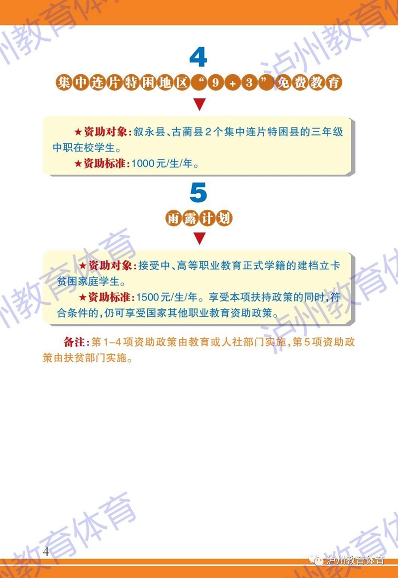 中职学生资助政策有哪些？(图2)