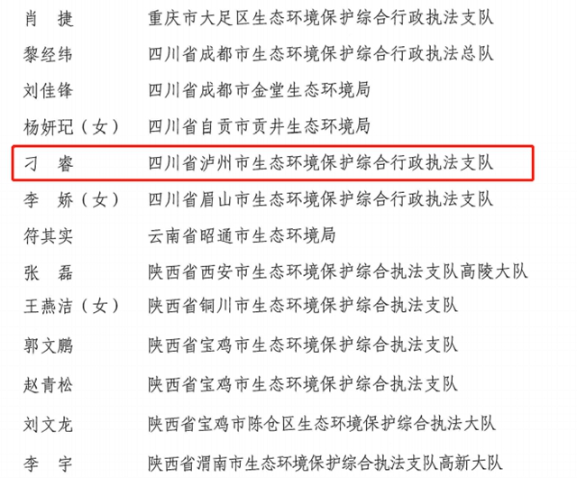 2020年生态环境保护执法大练兵，泸州这个集体和个人上榜！(图2)