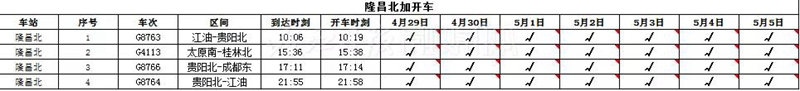 紧急通知!五一期间,内江、隆昌、资中将加开、停开这些高铁列车(图2) 紧急通知!五一期间,内江、隆昌、资中将加开、停开这些高铁列车(图2)